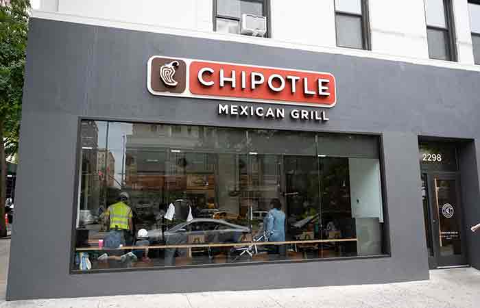 Chipotle Mexican Grill benefits